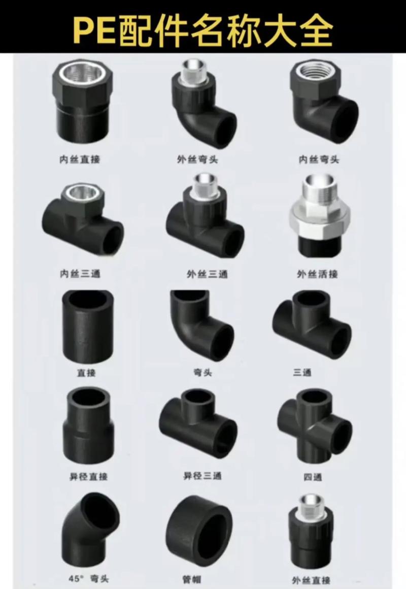 十秒教你认识管件名称#水暖配件 #管材管件